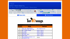 What Top10songs.com website looked like in 2021 (2 years ago)