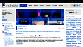 What Thevista.ru website looked like in 2021 (2 years ago)