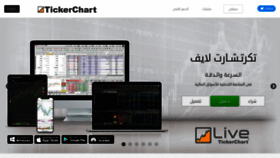 What Tickerchart.com website looked like in 2021 (2 years ago)