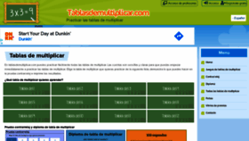 What Tablasdemultiplicar.com website looked like in 2021 (2 years ago)