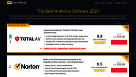 What Top10antivirus.review website looked like in 2021 (2 years ago)