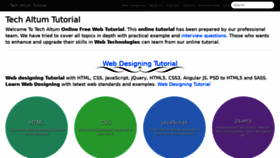 What Tutorial.techaltum.com website looked like in 2021 (2 years ago)