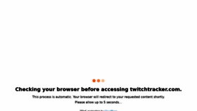 What Twitchtracker.com website looked like in 2021 (2 years ago)