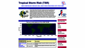 What Tropicalstormrisk.com website looked like in 2022 (2 years ago)