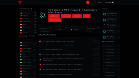 What Thespike.gg website looked like in 2022 (3 years ago)