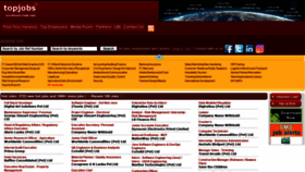 What Topjobs.lk website looked like in 2022 (2 years ago)