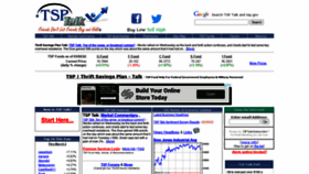 What Tsptalk.com website looked like in 2022 (2 years ago)
