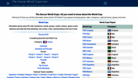 What Thesoccerworldcups.com website looked like in 2022 (2 years ago)