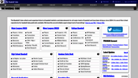 What Thebaseballcube.com website looked like in 2022 (2 years ago)