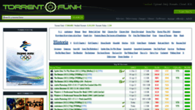 What Torrentfunk.com website looked like in 2022 (2 years ago)