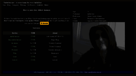 What Tinfoil-hat.net website looked like in 2022 (3 years ago)