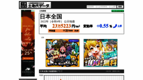 What Tochidai.info website looked like in 2022 (3 years ago)