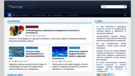 What Thermalinfo.ru website looked like in 2022 (1 year ago)