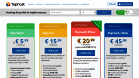 What Tophost.it website looked like in 2022 (3 years ago)