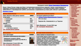 What Temples.ru website looked like in 2022 (1 year ago)