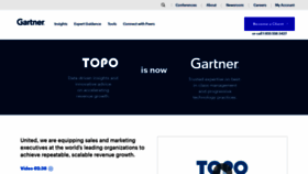 What Topohq.com website looked like in 2022 (1 year ago)