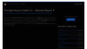 What Thongtinnhansu.viettel.vn.apescout.com website looked like in 2022 (1 year ago)