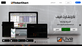 What Tickerchart.com website looked like in 2022 (1 year ago)