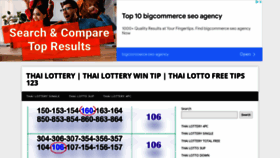 What Thailotteryup.com website looked like in 2022 (1 year ago)