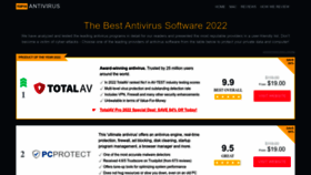 What Top10antivirus.review website looked like in 2022 (1 year ago)
