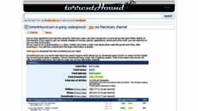 What Torrenthounds.com website looked like in 2022 (1 year ago)