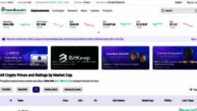 What Tokeninsight.com website looked like in 2023 (1 year ago)