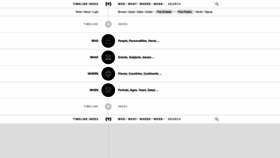 What Timelineindex.com website looked like in 2023 (2 years ago)