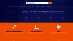 What Traderscockpit.com website looked like in 2023 (1 year ago)