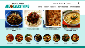 What The-girl-who-ate-everything.com website looked like in 2023 (This year)