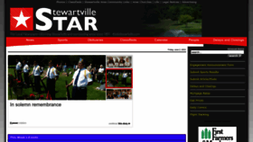 What Thinkstewartville.com website looked like in 2023 (This year)