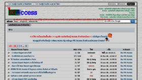What Thai-access.com website looked like in 2023 (This year)