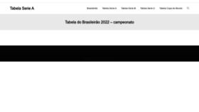 What Tabelaseriea.com website looked like in 2023 (This year)
