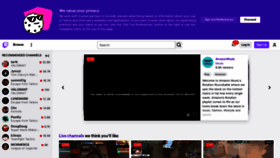 What Twich.tv website looked like in 2023 (This year)