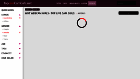 What Toplivecamgirls.net website looked like in 2023 (This year)
