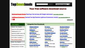 What Topdownloads.net website looked like in 2011 (12 years ago)