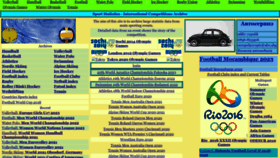 What Todor66.com website looks like in 2024 