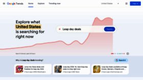 What Trends.google.com.pk website looks like in 2024 
