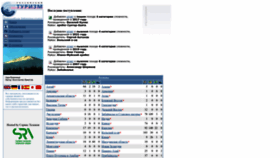 What Tourism.ru website looked like in 2024 (1 year ago)