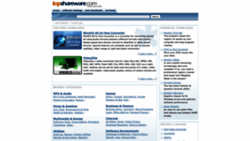 What Topshareware.com website looks like in 2024 