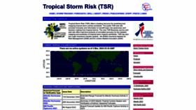 What Tropicalstormrisk.com website looks like in 2024 