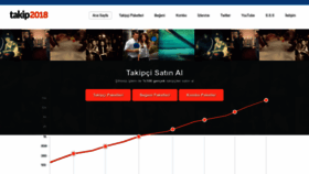 What Takip2018.net website looks like in 2024 