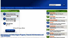 What Universitydecisions.com website looked like in 2013 (11 years ago)