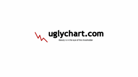 What Uglychart.com website looked like in 2015 (8 years ago)