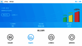 What Urlx.cc website looked like in 2016 (8 years ago)