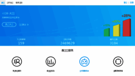 What Urlx.cc website looked like in 2016 (8 years ago)