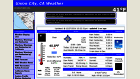 What Ucweather.org website looked like in 2016 (7 years ago)