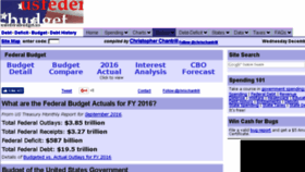 What Usfederalbudget.us website looked like in 2016 (7 years ago)