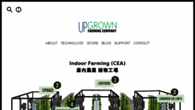 What Upgrownfarming.co website looked like in 2017 (7 years ago)