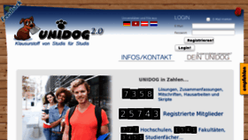 What Unidog.de website looked like in 2017 (7 years ago)
