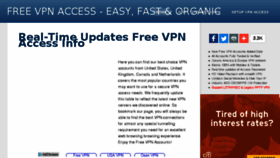 What Usafreevpn.com website looked like in 2017 (6 years ago)